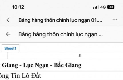 CƠ HỘI SỞ HỮU ĐẤT NỀN THỊ XÃ CHŨ- BẮC GIANG CHỈ TỪ 400-660tr!Hãy Mua Ngay